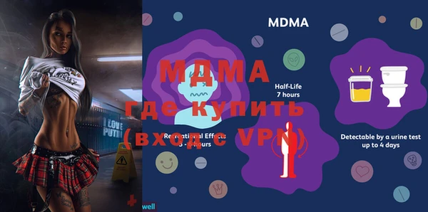 ГАЛЛЮЦИНОГЕННЫЕ ГРИБЫ Вяземский